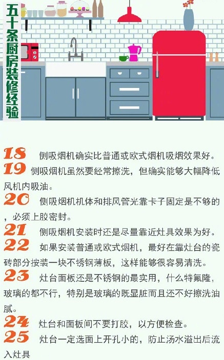 新房裝修廚房不能省，遠景裝飾50條廚房裝修經(jīng)驗