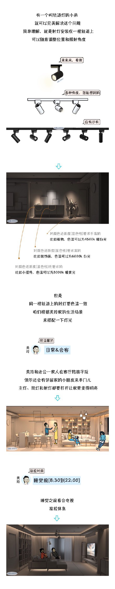 燈光這樣布局 讓你家中無死角還不曝光